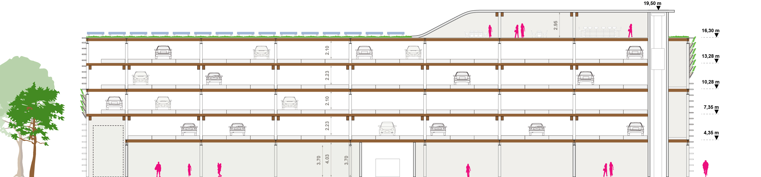 OBW Mobility Hub Nr.7